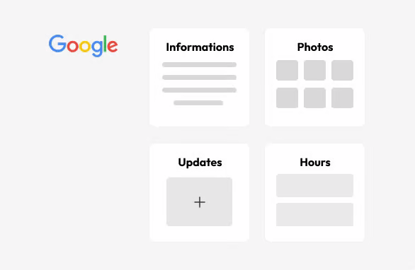 Google Listing Management